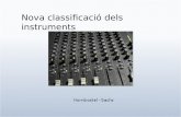 Classificació dels instruments: Hornbostel-Sachs