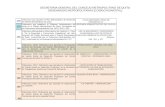 Copia de Listado - Ordenanzas Municipales - 2011