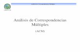 4 Analisis Correspondencias Multiples