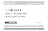 DINÀMICA DE LES ORGANITZACIONS - Future company alfons cornella