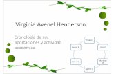 Virginia Avenel Henderson (Historia Personal)