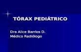 Torax pediatrico