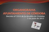 Organigrama del Ayuntamiento de Córdoba