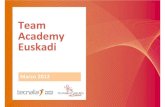 Team academy euskadi 2012