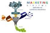 Marketing digital para loja virtual curso mercado ecommerce