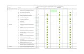 Guía Integral de Evaluación del SASST 2010(166indicadores)FINAL