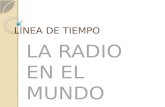 Historia de Radio en el Mundo y en Colombia