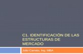 C1. identificación de las estructuras de mercado presentación