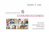3 comunicaciones (temporalizado) blog