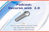 Podcast como herramienta web 2.0