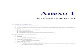 Anexo 1 -_diagramas_de_flujo