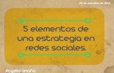 5 Elementos de una Estrategia en Redes Sociales...