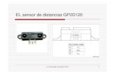 El Sensor de Distancia GP2D120 Rev291110