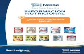 Infor Nutricional Nestle