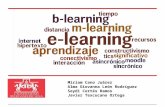 E-learning, b-learning, m-learning