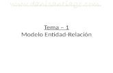 T1 - Modelo Entidad-Relación