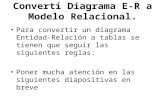 Convertir Diagrama E-R a Modelo Relacional.