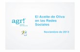Investigacion sobre el marketing social media en el sector del Aceite de Oliva