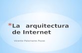 Arquitectura de internet