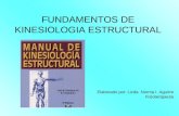 Fundamentos De Kinesiologia Estructural[1]