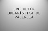 Urbanismo valencia
