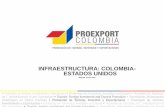 Presentación Infraestructura Colombia -EE.UU