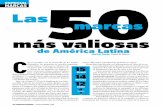 Las 50 marcas más valiosas de américa latina.doc