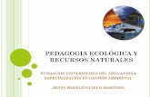 Pedagogia Ecologica II Recursos Naturales
