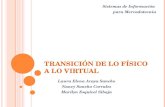 TransicióN De Lo FíSico A Lo Virtual