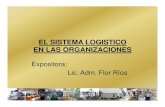El Sistema Logistico en Las Organizaciones