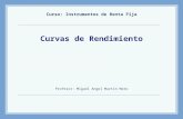 Curvas de Rendimiento Curso: Instrumentos de Renta Fija Profesor: Miguel Angel Martín Mato.