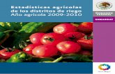 Estadísticas Agrícolas DR 2009-2010