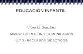 EDUCACIÓN INFANTIL Víctor M. González Módulo: EXPRESIÓN Y COMUNICACIÓN U.T.3.- RECURSOS DIDÁCTICOS.