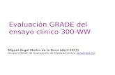 Evaluación GRADE del ensayo clínico 300-WW Miguel Ángel Martín de la Nava (abril-2013) Grupo GRADE de Evaluación de Medicamentos (evalmed.es)