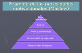Pirámide de las necesidades motivacionales (Maslow) Auto- rrealización Estima Amor y pertenencia Necesidades de seguridad Necesidades biológicas.
