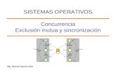Mg. Samuel Oporto Díaz Concurrencia Exclusión mutua y sincronización SISTEMAS OPERATIVOS.