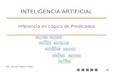 1/48 Mg. Samuel Oporto Díaz Inferencia en Lógica de Predicados INTELIGENCIA ARTIFICIAL.