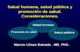 Salud humana, salud pública y promoción de salud. Consideraciones. Marcio Ulises Estrada. MD. PhD. Salud humana Salud pública Promoción de salud.