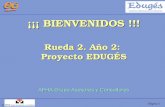 © Página 1 ¡¡¡ BIENVENIDOS !!! Rueda 2. Año 2: Proyecto EDUGÉS AFHA Grupo Asesores y Consultores.