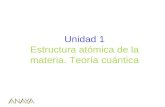 Unidad 1 Estructura atómica de la materia. Teoría cuántica.