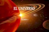 TEMA I. EL UNIVESO ES TODO, SIN EXCEPCIONES El universo esta compuesto por: materia, energía, tiempo y todo lo que existe forma parte del Universo EL.