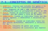1.GENÉTICA: Ciencia que estudia los genes o la transmisión de los caracteres hereditarios. 2. GEN: Segmento de ADN o ARN (Virus) con información para un.