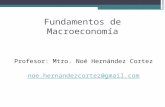 Fundamentos de Macroeconomía Profesor: Mtro. Noé Hernández Cortez noe.hernandezcortez@gmail.com.