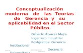 25/01/2014 gilalme@gmail.com - cel 3006195556 1 Conceptualización moderna de las Teorías de Gerencia y su aplicabilidad en el Sector Público. Gilberto.