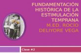 FUNDAMENTACIÓN HISTÓRICA DE LA ESTIMULACIÓN TEMPRANA M.ED. ROCÍO DELIYORE VEGA Clase #2.