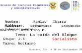 Tema: La caída del Bloque Socialista Nombre: Ramiro Ibarra Villegas. Grupo: 2-6 Maestro: José Lino P. Turno: Nocturno Materia: Estructuras Económicas Internacionales.