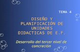 TEMA 4 DISEÑO Y PLANIFICACIÓN DE UNIDADES DIDACTICAS DE E.F. Desarrollo del tercer nivel de concreción.