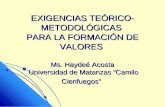 EXIGENCIAS TEÓRICO- METODOLÓGICAS PARA LA FORMACIÓN DE VALORES Ms. Haydeé Acosta Universidad de Matanzas Camilo Cienfuegos.