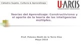 Teorías del Aprendizaje: Constructivismo y el aporte de la teoría de las inteligencias múltiples. Prof. Paloma Abett de la Torre Díaz Mayo 2010 Cátedra.