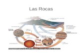 Las Rocas Ciclo Litológico Es un modelo que trata de explicar el origen de las rocas, su desarrollo sobre la superficie terrestre y el regreso a su forma.
